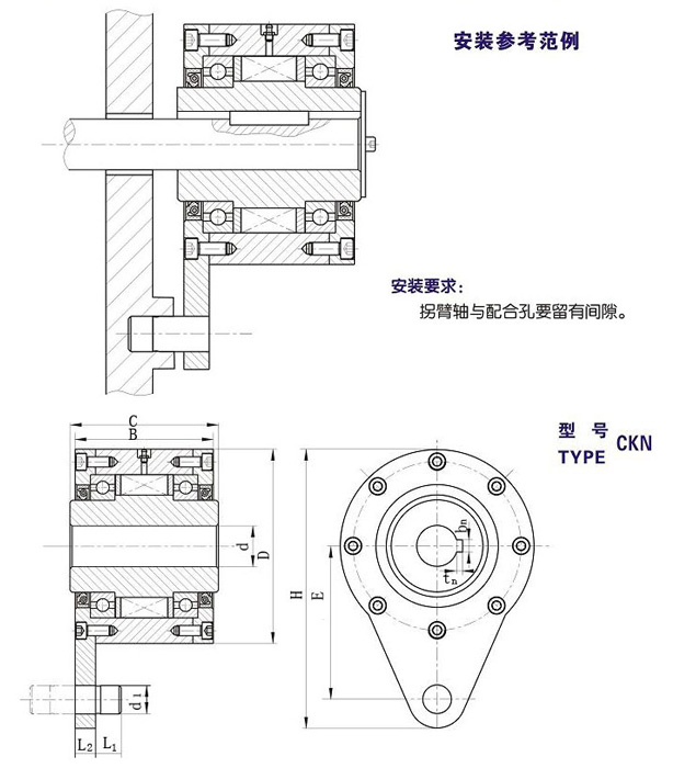 CKN單向楔塊超越好色先生污视频下载型號