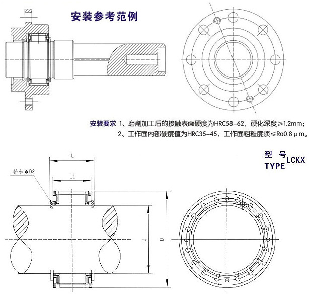 LCKX楔塊式超越好色先生污视频下载型號